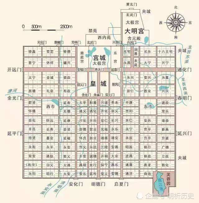 长安 人口_涨涨涨 西安连涨47个月,还能买吗(2)