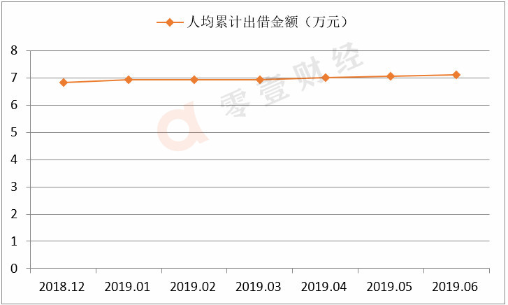 宜人财富老总_财富自由图片(3)