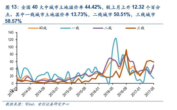 人均收入县级市_中国最富有县级市排行(3)