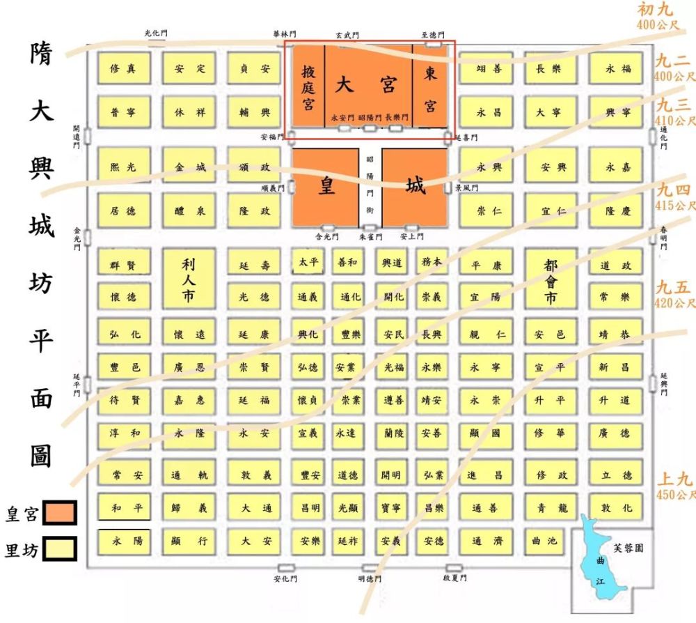 隋大兴城坊平面图