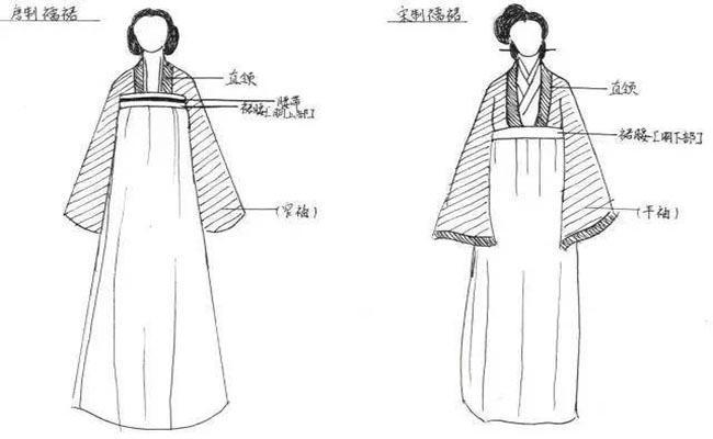 袖什么成语_成语故事图片(2)