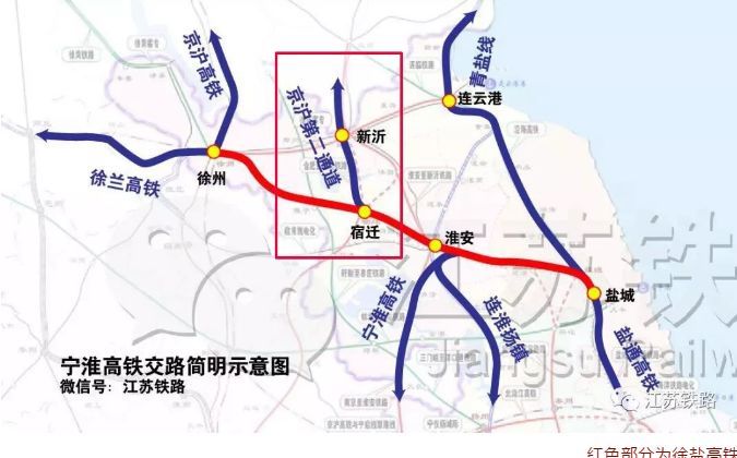 京沪高铁二线经过扬州,转入北沿江高铁…(附路线