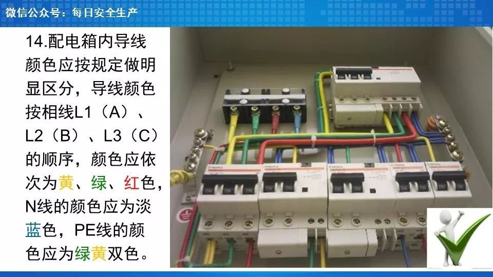 为什么配电箱里不能放杂物?不能被阻挡?不注意真会出事_腾讯新闻