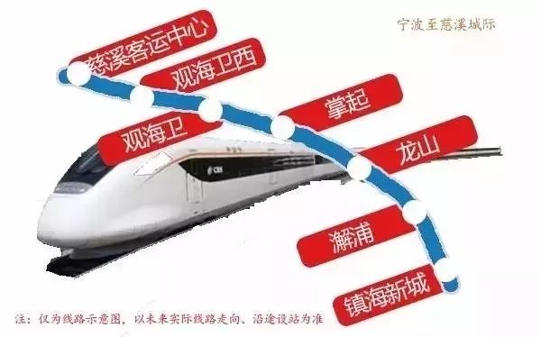 2021年慈溪市人口_慈溪市2021年城市规划