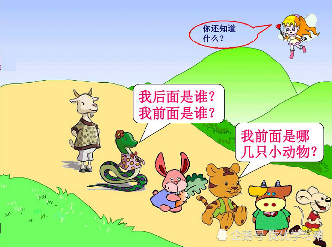 一年级数学《认识位置》,孩子假期用得上,请收藏