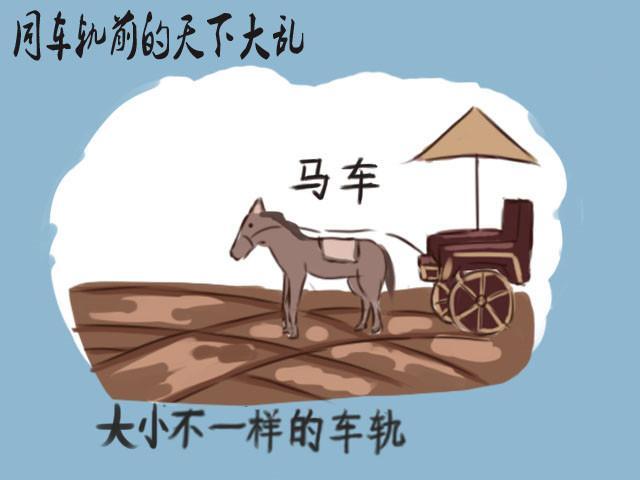 秦始皇统一车轨,为何影响后世千年?浅谈"车同轨"的意义