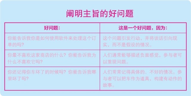 张小龙、张一鸣、梁宁共同的产品思维，到底是什么？