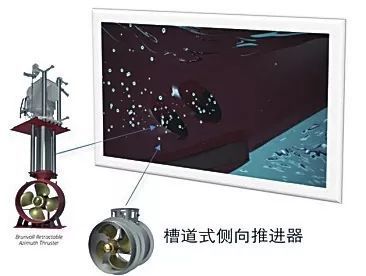 5mw破冰型吊舱推进器,是全球第一艘采用船艏,船艉双向破冰技术的极地