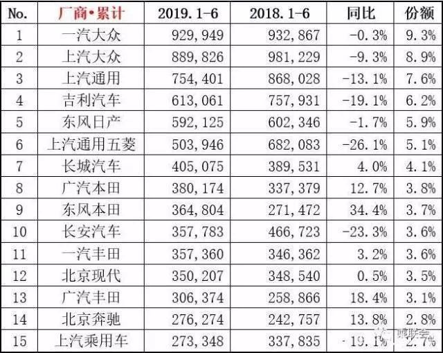 左手沃尔沃右手奔驰，控股公司无限高光，吉利汽车又为何跌跌难休