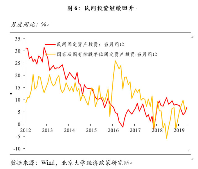 国六gdp(2)