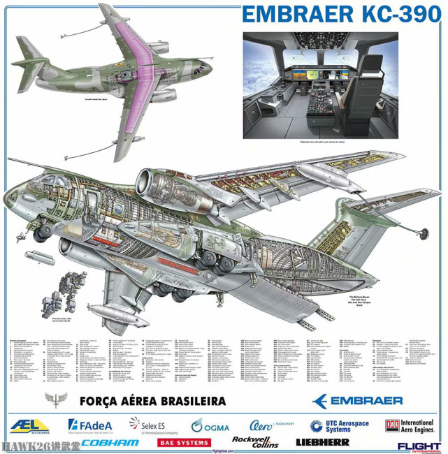 葡萄牙订购5架kc-390运输机 巴西航空工业公司掘第一