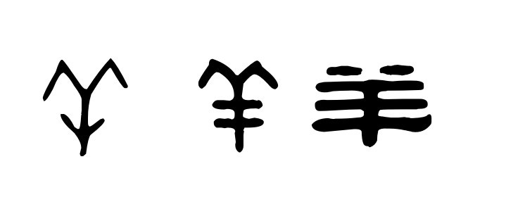 造字方法之因物象形