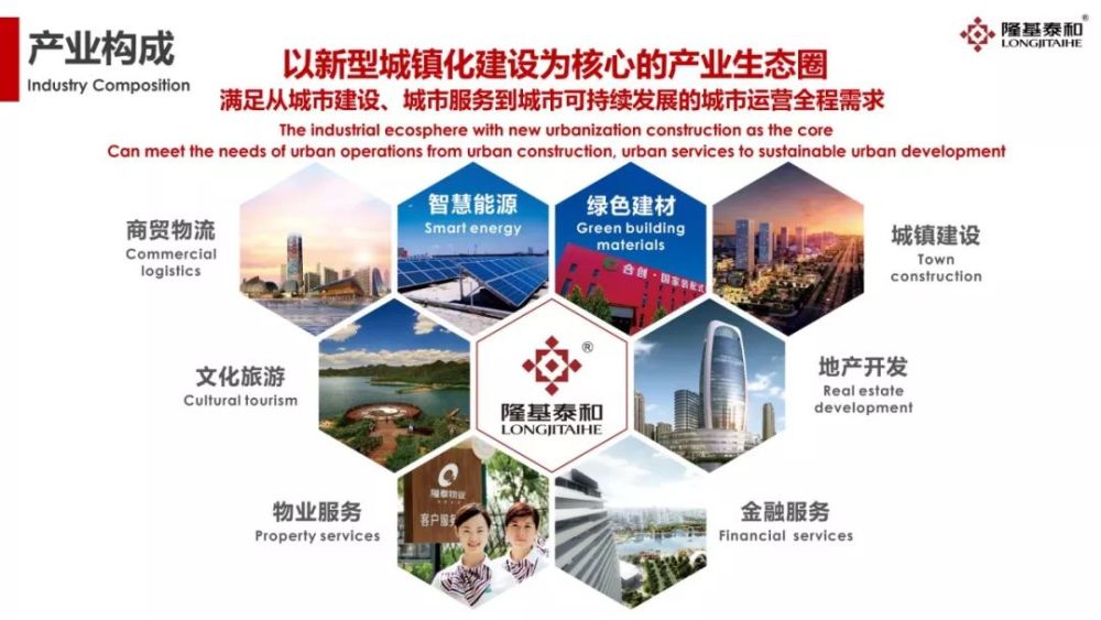 官宣!隆基泰和控股集团与厚几商业集团正式签约