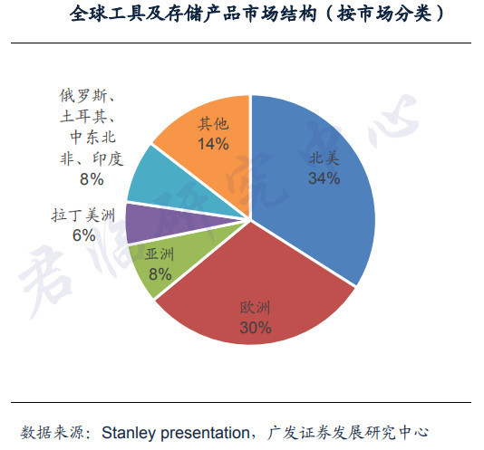 人口危局_人口危局 老龄化 低生育和流失之忧(3)