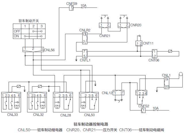 装载机突然累了困了,怎么办?