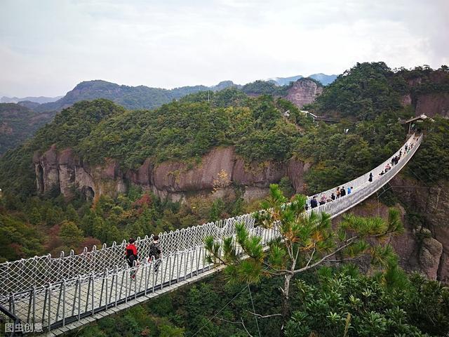 台州各地gdp_台州湾湿地公园(3)