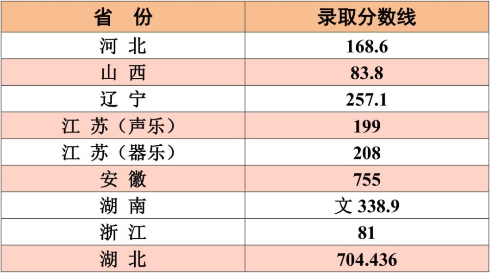 江南村人口数_人口老龄化图片(3)