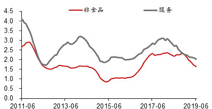 GDP转卖_aj1禁止转卖实图(3)