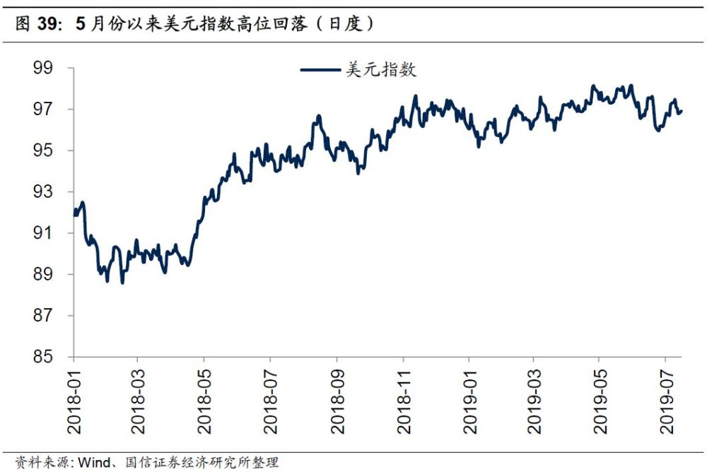 链式加权gdp_链式反应(2)