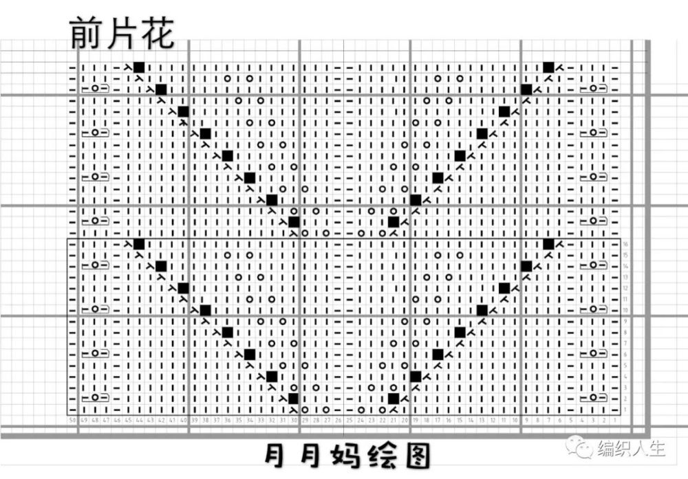 雨叶:从上往下织女士棒针叶子镂空花短袖(附图解)