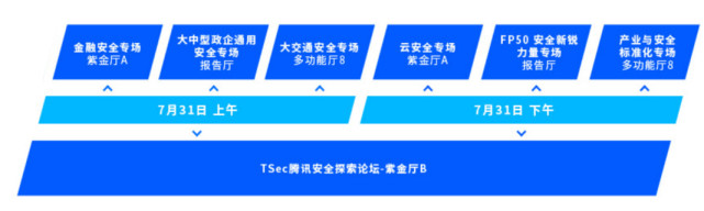 腾讯年度最重磅安全峰会来袭，CSS七大专场带来产业安全分享