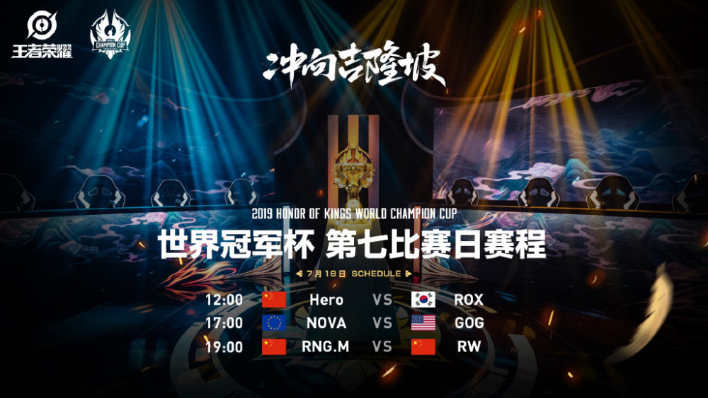 王者荣耀世冠小组赛:hero让一追三,rox憾负遭淘汰!