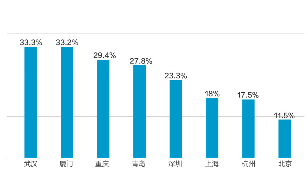 2019年上半年经济形势总量_认清形势放弃幻想图片(3)