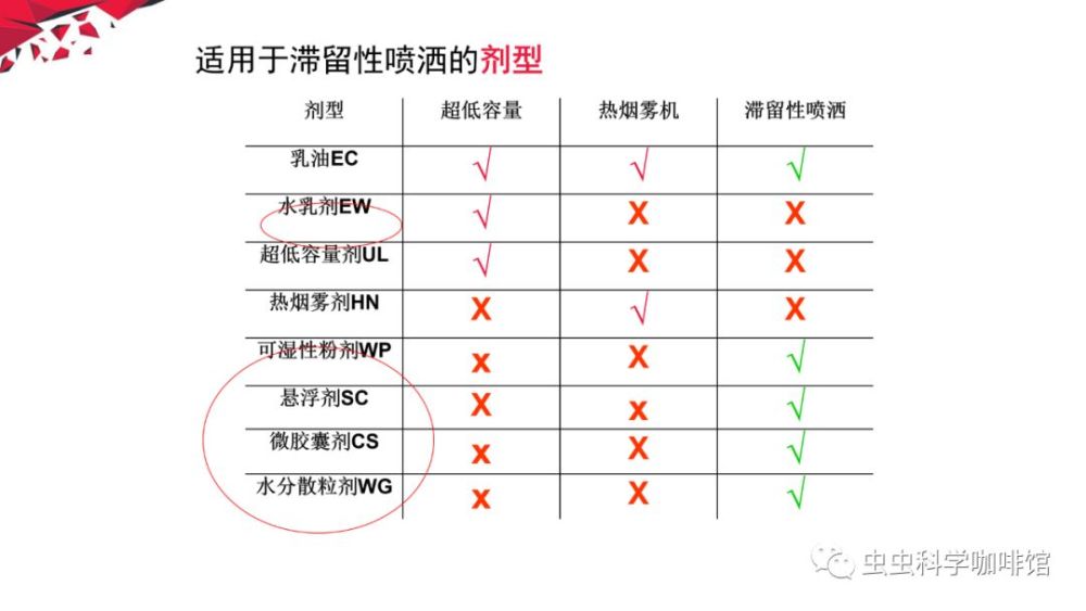 曲谱类药物_抑郁症药物图片(3)