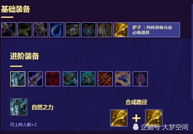 云顶之弈:拥有