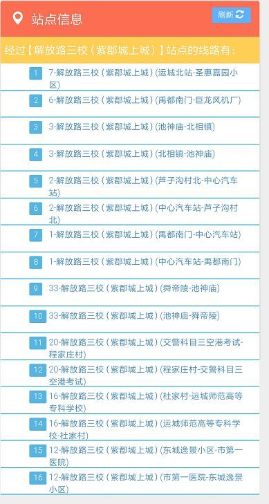 紧急扩散丨人民北路要大堵运城解放路中段封闭施工3个月10条公交线路