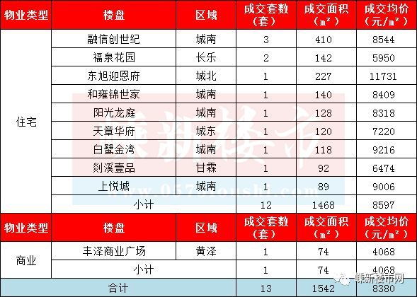 嵊州市18年gdp_曝光 绍兴各县市区的GDP总值排名出来了 嵊州竟排在...