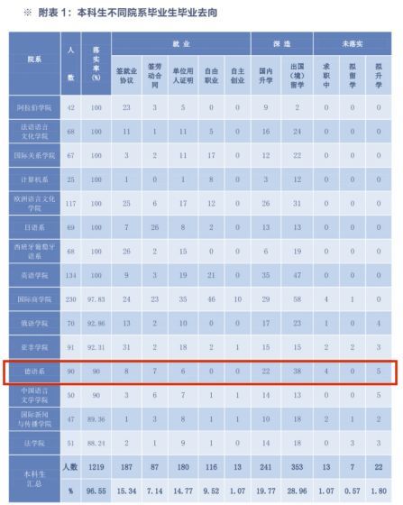 近年来人口不断增加的英语_老龄人口不断增多(3)