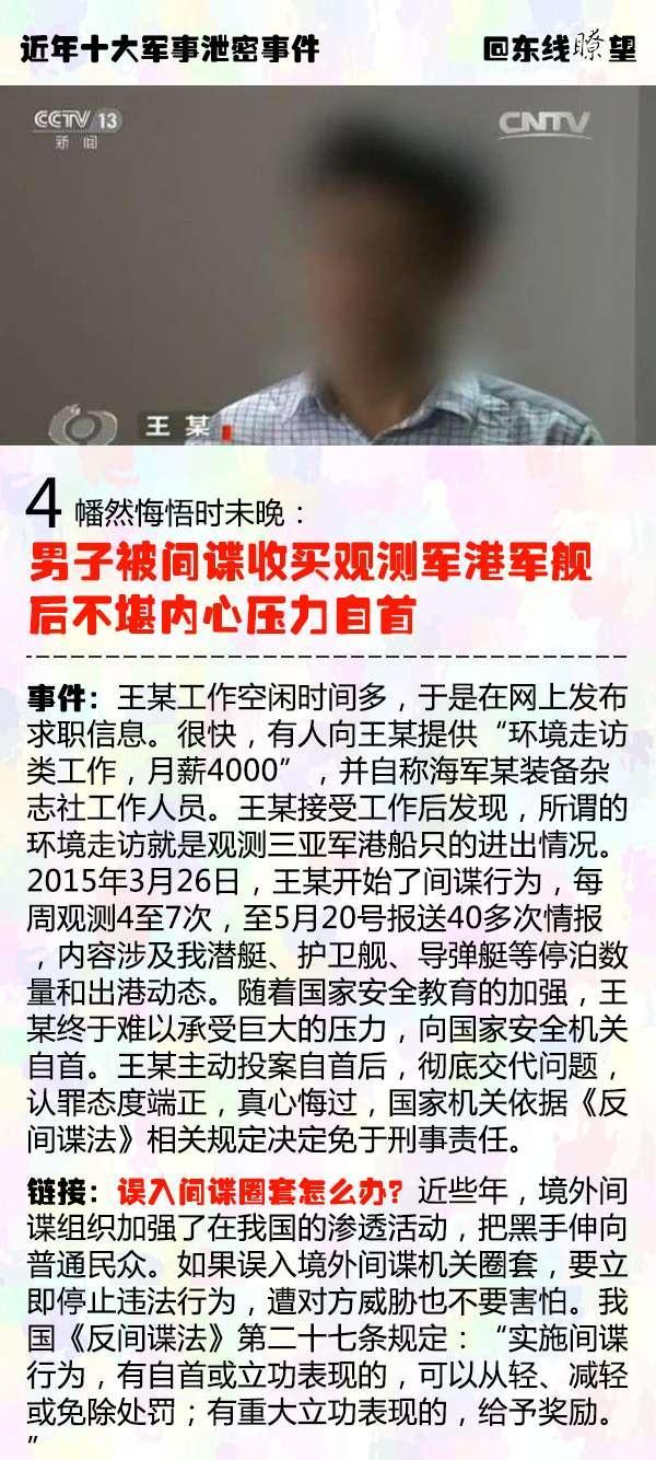 他们因为泄露军事秘密被严惩 有人已被判处死刑
