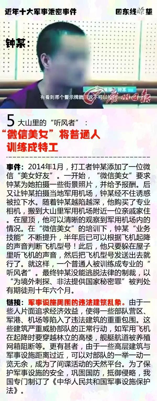 他们因为泄露军事秘密被严惩 有人已被判处死刑
