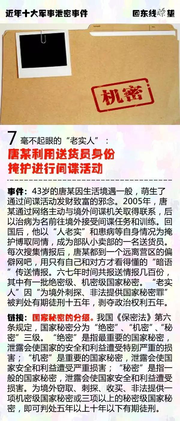 他们因为泄露军事秘密被严惩 有人已被判处死刑