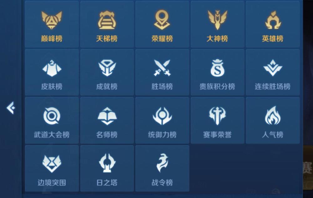 国服排名最新排名_王者荣耀国服图片(3)