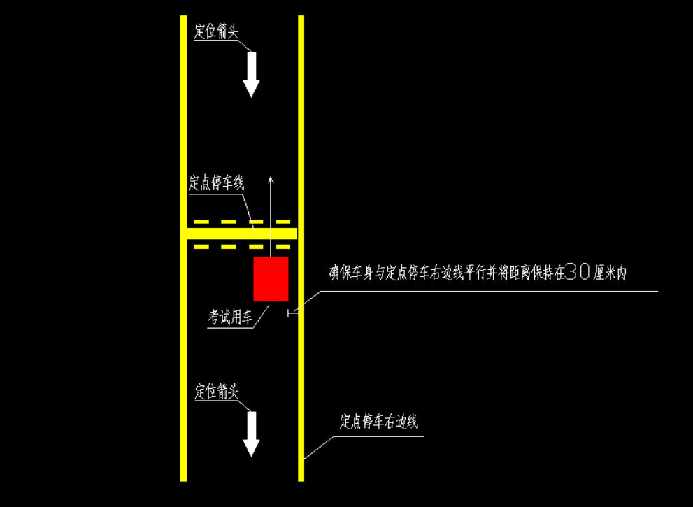 科目二之坡道定点停车绝杀技图解,教练都没教过这么