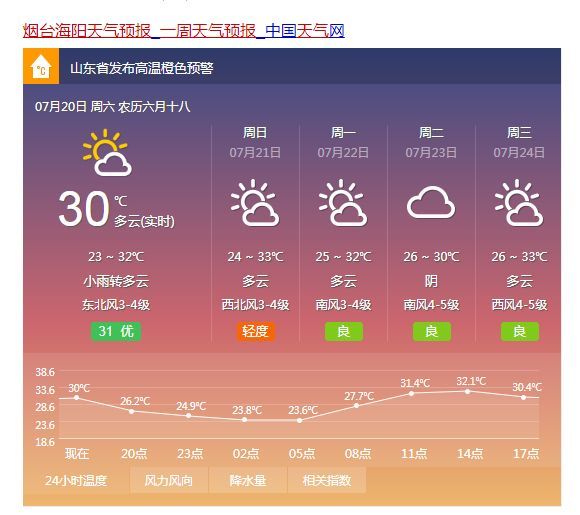 海阳重要天气预报