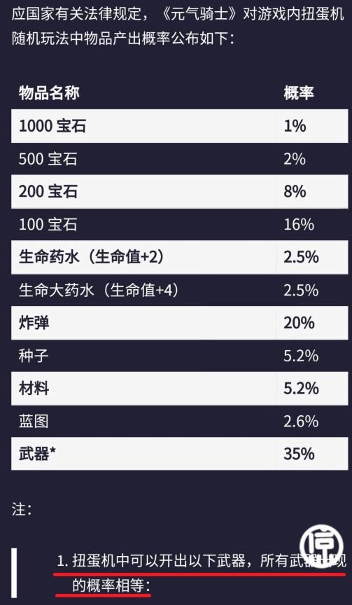 看完概率表才知道 榜首仅