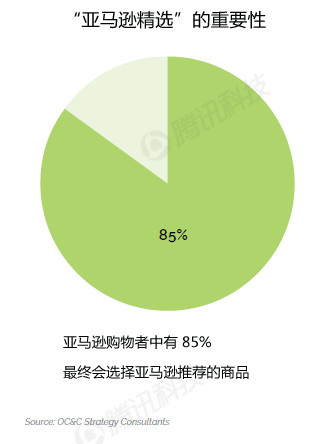 2019语音技术汇报：语音经济发展经营规模将超移动智能终端