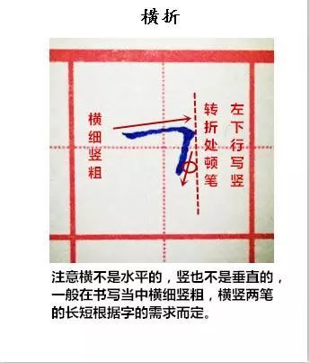 纯手写示范硬笔楷书28种基本笔画