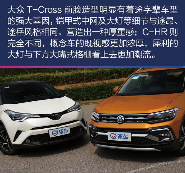 差价2万/谁的性价比更高 大众t-cross对比丰田c-hr