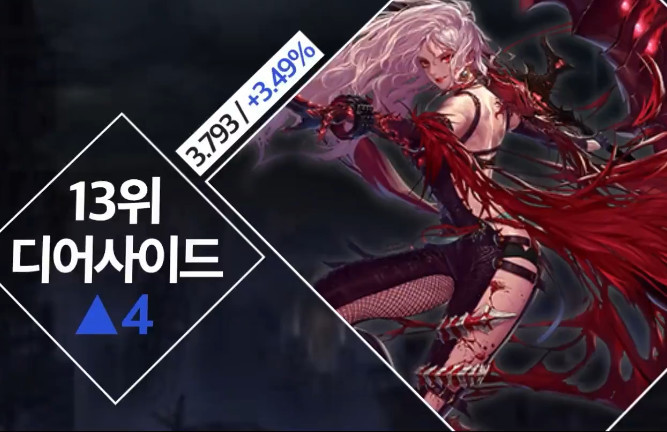 女鬼剑排名_dnf女鬼剑(2)