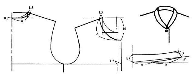 服装设计变化的立领领子结构制图
