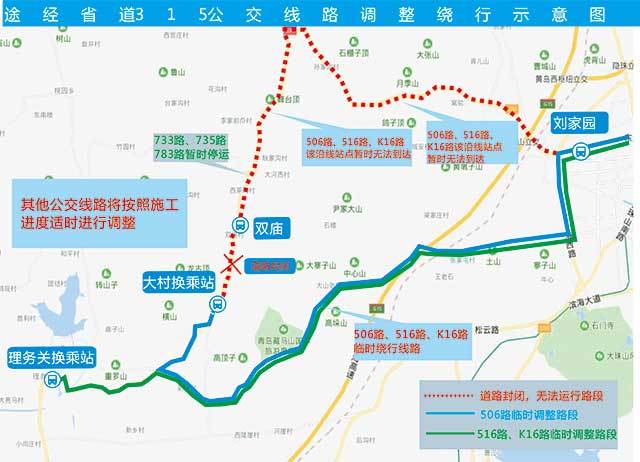 因施工路段分段施工,若省道315路南段暂不施工,523路及k18路按原线路