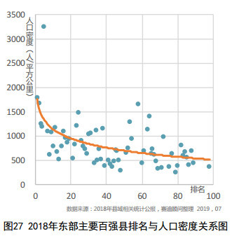 县里的gdp_一个官员到县里当县长