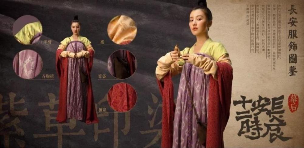 《长安十二时辰》还原了多少大唐风貌?