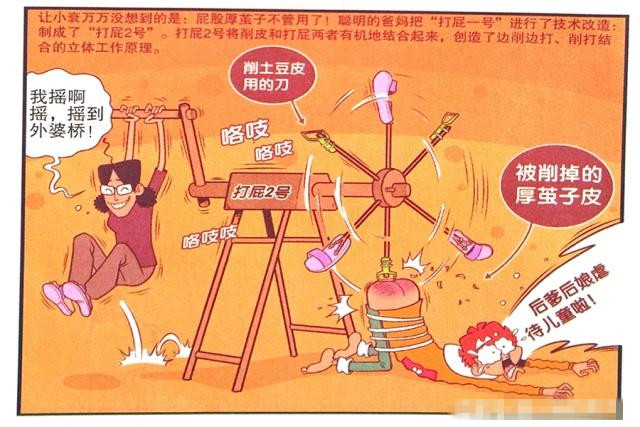 阿衰漫画衰爸衰妈发明打屁一号真搞笑小衰后爹后娘呀