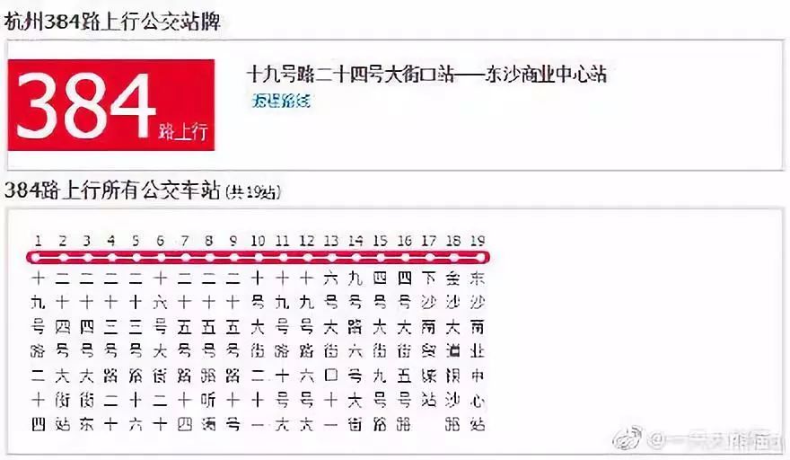 武汉709路公交,八一路,东一路傻傻分不清楚!