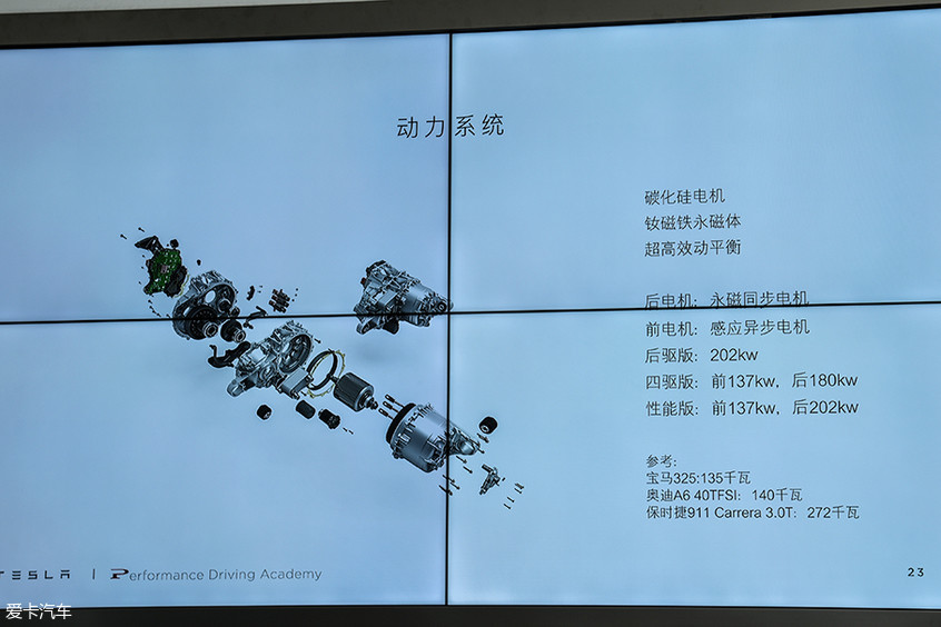 model3操控有多强特斯拉性能驾驶学院